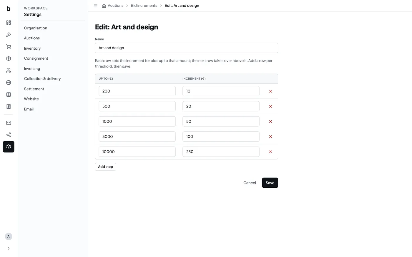 A bid increment table with price tiers
